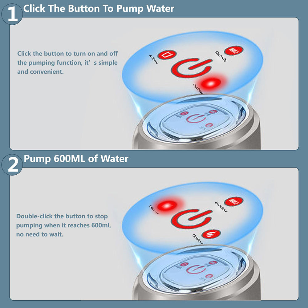 Drinking Water Dispenser for 5 Gallon Bottle, Electric Rechargeable Portable Water Dispenser, Type-C USB Charging - Silver