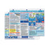 Davis 128 Boating Guide Card - Basic Procedures, Equipment, Checklists & Emergency Tips Image 1