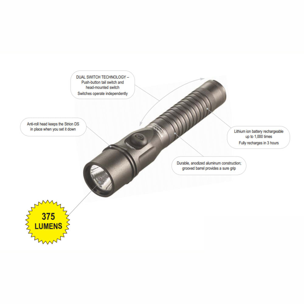 Streamlight 74621 Strion Ds Hl Ieca 120/100V Ac/12V Dc 1Hd Image 1
