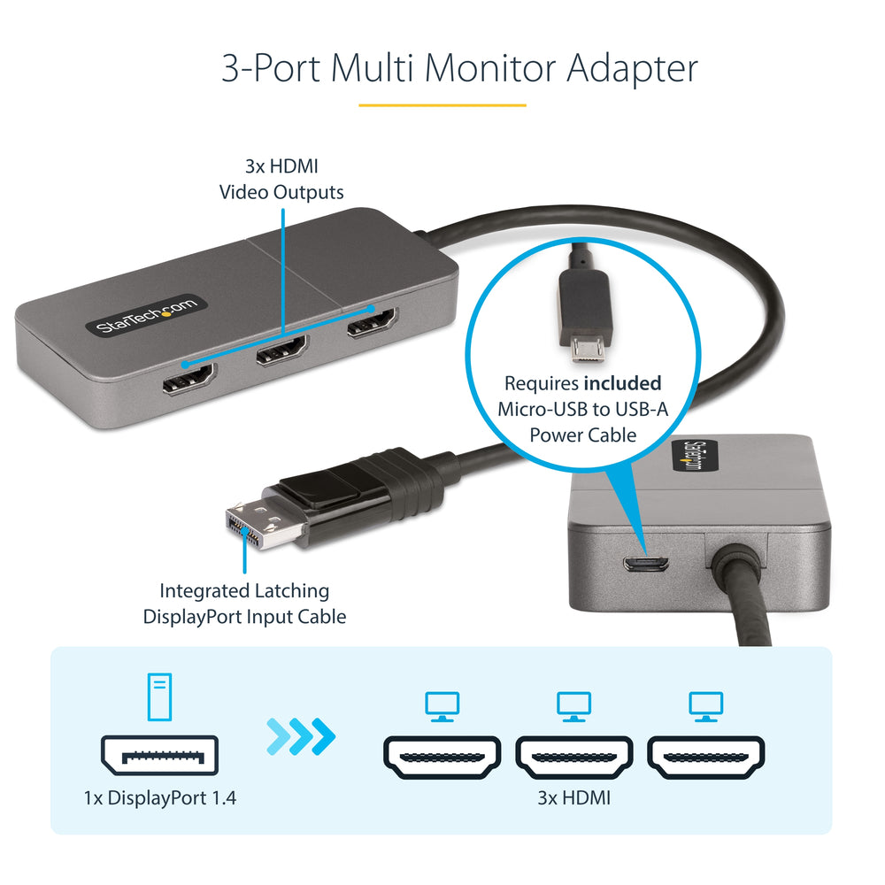 STARTECH.COM MST14DP123HD 3-Port Mst Hub Displayport To 3X Hdmi Triple 4K 60Hz